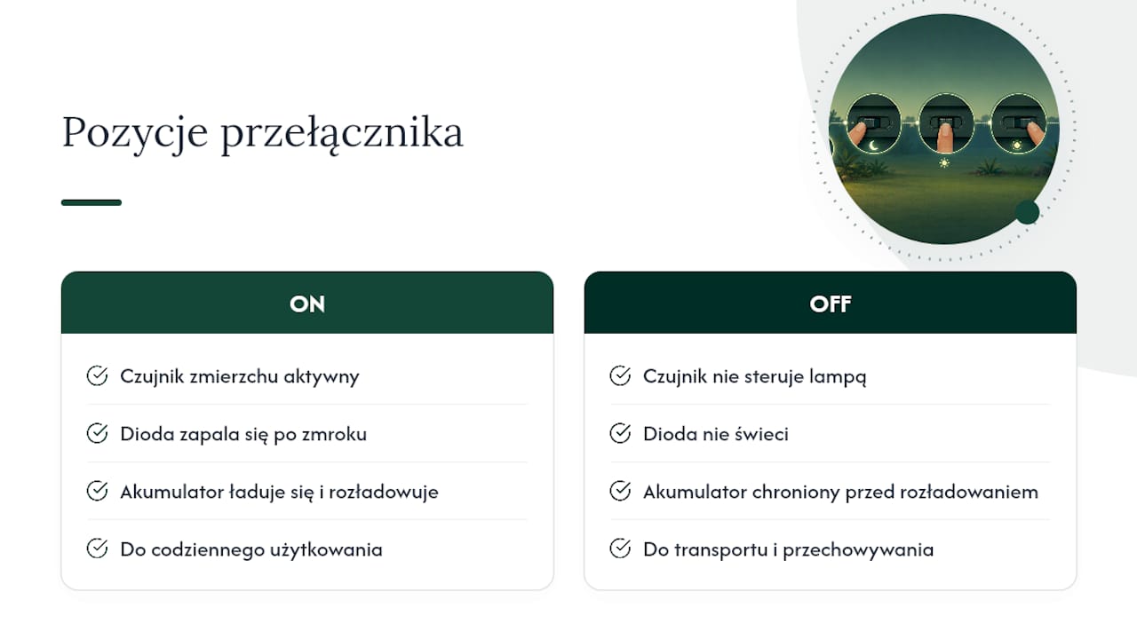 Porównanie trybów ON i OFF lampy solarnej