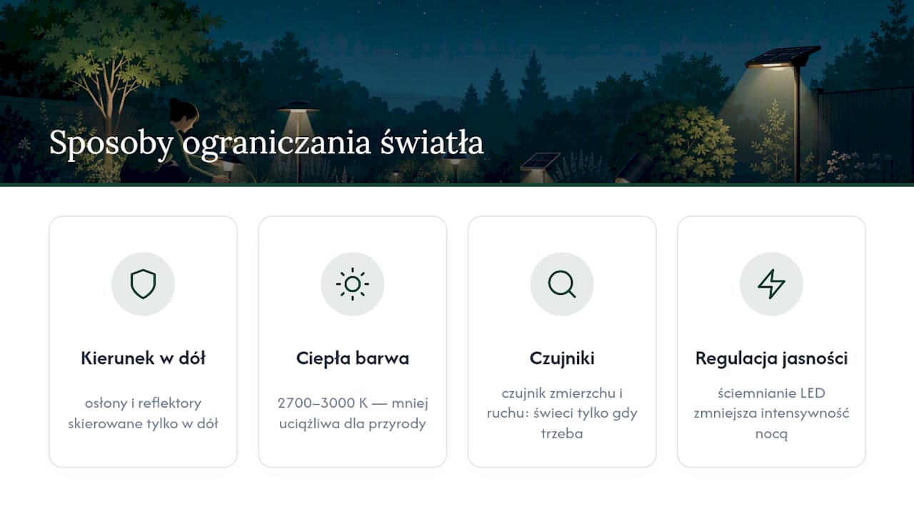 Cztery metody kontrolowania światła w ogrodzie