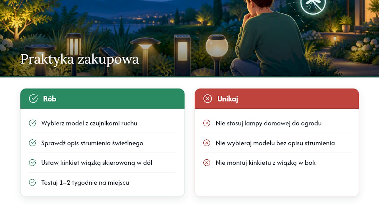 Praktyka zakupowa OgródŚwieci — overview diagram