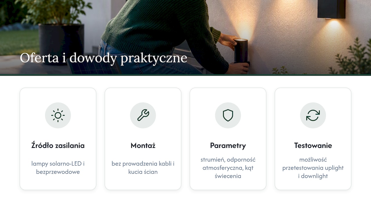 Dlaczego możesz zaufać OgródŚwieci.pl: oferta i dowody praktyczne — overview diagram