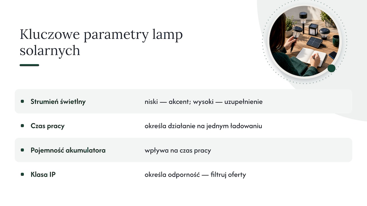 Cztery cechy lampy solarnej
