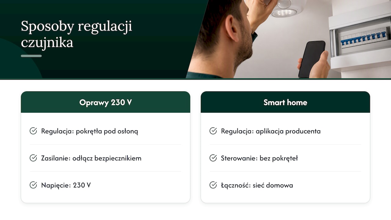 Gdzie znaleźć regulację: pokrętło w oprawie czy ustawienia w aplikacji — overview diagram