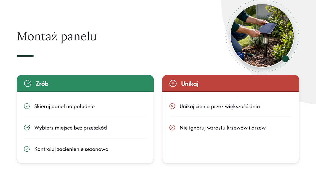 Montaż i orientacja panelu dla lepszej efektywności — overview diagram