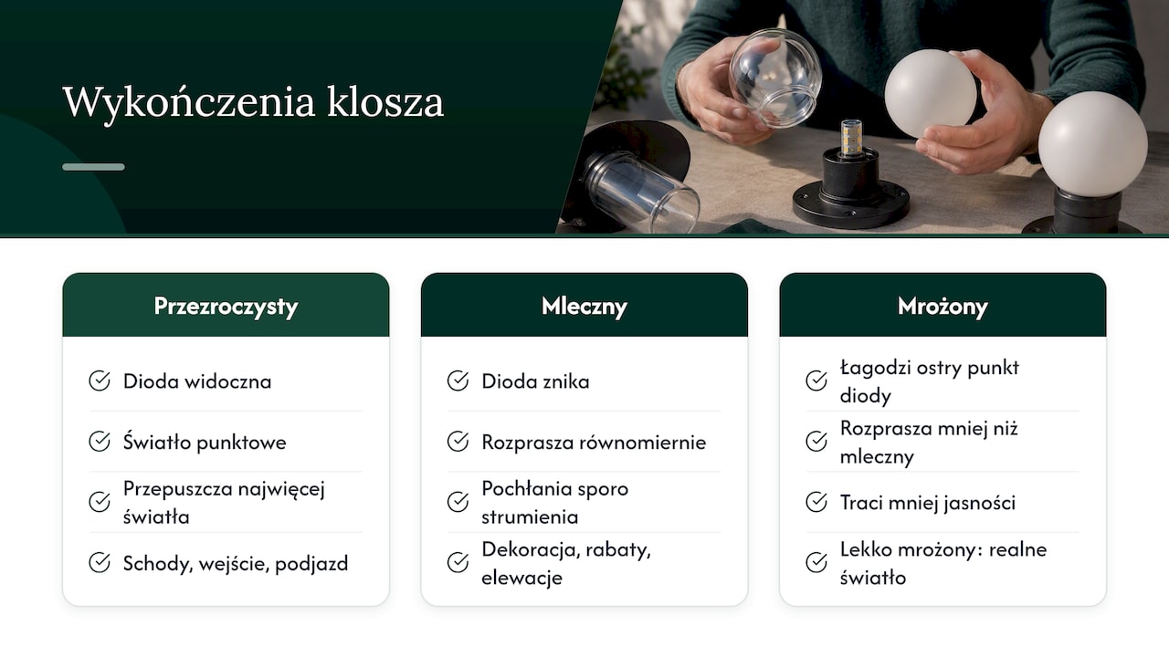 Porównanie trzech wykończeń klosza lampy