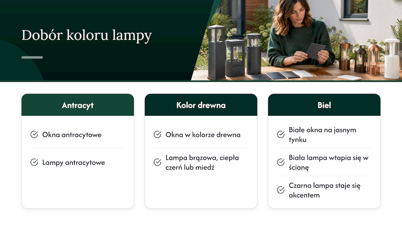 Dobór koloru lamp do ram okiennych i elewacji