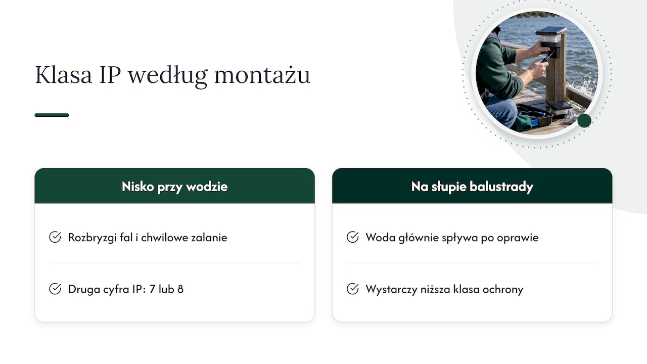 Porównanie szczelności lamp nisko i wysoko na pomoście